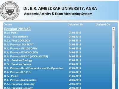 dbrau result 2019-20|Dr Bhimrao Ambedkar University: Result Search.